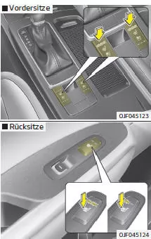 Fiat Panda. Sitzheizung 