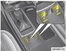 Fiat Panda. Sitzbelüftung 