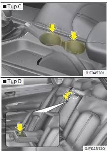 Fiat Panda. Becherhalter