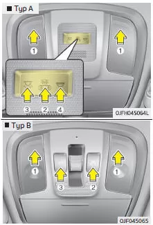Fiat Panda. Leselampe
