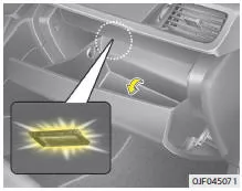 Fiat Panda. Handschuhfachbeleuchtung