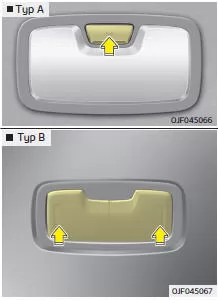 Fiat Panda. Innenraumleuchte