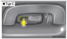 Fiat Panda. Innenraumleuchte