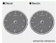 Fiat Panda. Drehzahlmesser