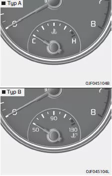Fiat Panda. Kühlmitteltemperaturanzeige