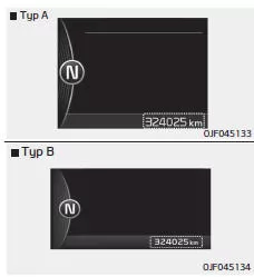 Fiat Panda. Kilometerzähler