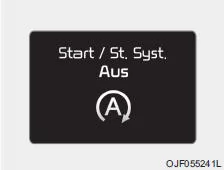 Fiat Panda. Deaktivierung des ISG-Systems