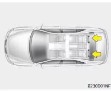 Fiat Panda. ISOFIX-Befestigung und oberes Rückhalteband