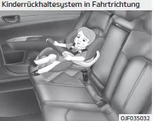 Fiat Panda. Kinderrückhaltesystem in Fahrtrichtung