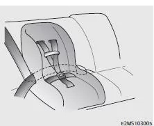 Fiat Panda. Kinderrückhaltesystem mit Dreipunktgurt sichern