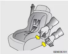 Fiat Panda. Kinderrückhaltesystem mit Dreipunktgurt befestigen