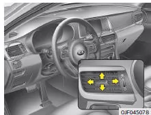 Fiat Panda. Lüftungsdüsen im Armaturenbrett