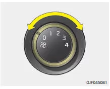 Fiat Panda. Gebläsedrehzahlregler