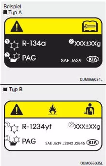 Fiat Panda. Kennzeichnung des Kältemittels für die Klimaanlage