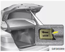 Fiat Panda. Kofferraum-Noten