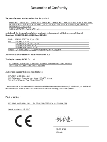 Fiat Panda. CE für EU