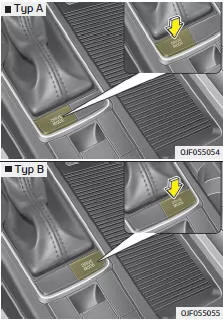 Fiat Panda. FAHR-Modus