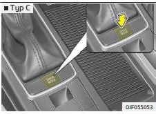 Fiat Panda. FAHR-Modus