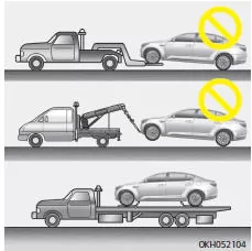 Fiat Panda. Das Fahrzeug abschleppen