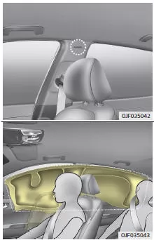 Fiat Panda. Kopfairbag