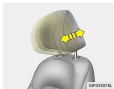 Fiat Panda. Vorwärts/rückwärts-Einstellung