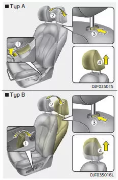 Fiat Panda. Ausbau/Wiedereinbau