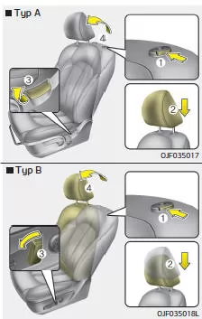 Fiat Panda. Ausbau/Wiedereinbau