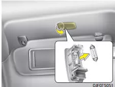 Fiat Panda. Schminkspiegelleuchte, Austausch der Glühlampen