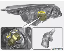 Fiat Panda. Scheinwerferlampe (Fernlicht), Austausch der Glühlampe