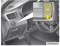 Fiat Panda. LKAS nutzen