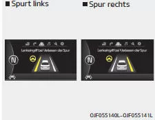 Fiat Panda. Vorsicht