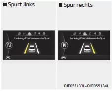 Fiat Panda. Vorsicht