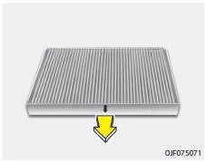 Fiat Panda. Filter prüfen