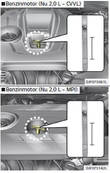 Fiat Panda. Motorölstand prüfen