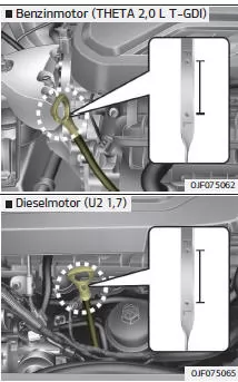 Fiat Panda. Motorölstand prüfen