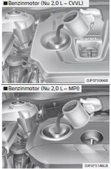 Fiat Panda. Motorölstand prüfen