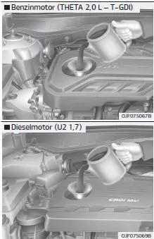 Fiat Panda. Motorölstand prüfen