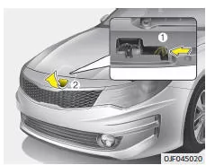 Fiat Panda. Motorhaube öffnen