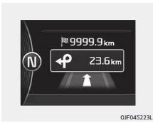 Fiat Panda. Navigationsmodus 
