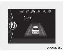 Fiat Panda. ASCC/LDWS/LKAS