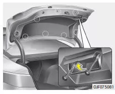 Fiat Panda. Nebelschlussleuchte, Austausch der Glühlampe
