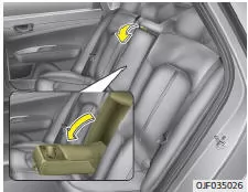 Fiat Panda. Armlehne