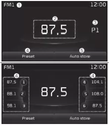 Fiat Panda. Display-Bedienelemente im Radiomodus