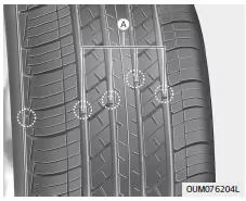 Fiat Panda. Reifen ersetzen