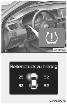 Fiat Panda. Reifenluftdruck-Überwachungssystem (TPMS)