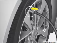 Fiat Panda. Reifenluftdruck prüfen