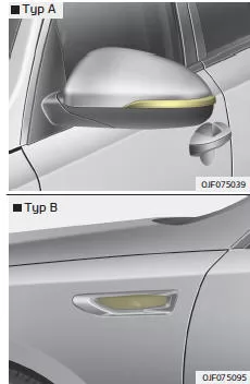 Fiat Panda. Seitenblinkleuchten, Austausch der Glühlampe