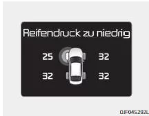 Fiat Panda. Reifenluftdruck