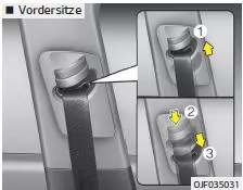 Fiat Panda. Höheneinstellung