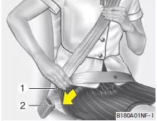 Fiat Panda. Beckengurt anlegen: